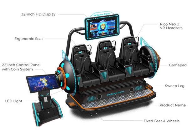 Vr Lti Game Mô Phỏng